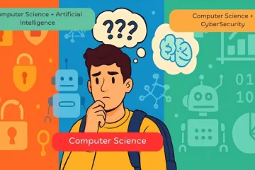 a cartoon of a man thinkingEngineering-Branch-Confusion-–-Computer-Science-vs-Cybersecurity-vs-AIML-vs-Data-Science